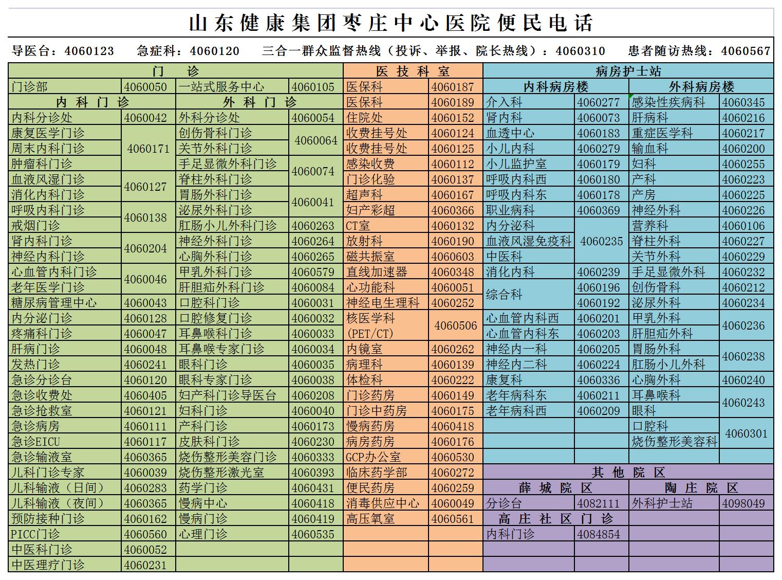 20230721 網(wǎng)站公示便民電話_電話號碼.jpg